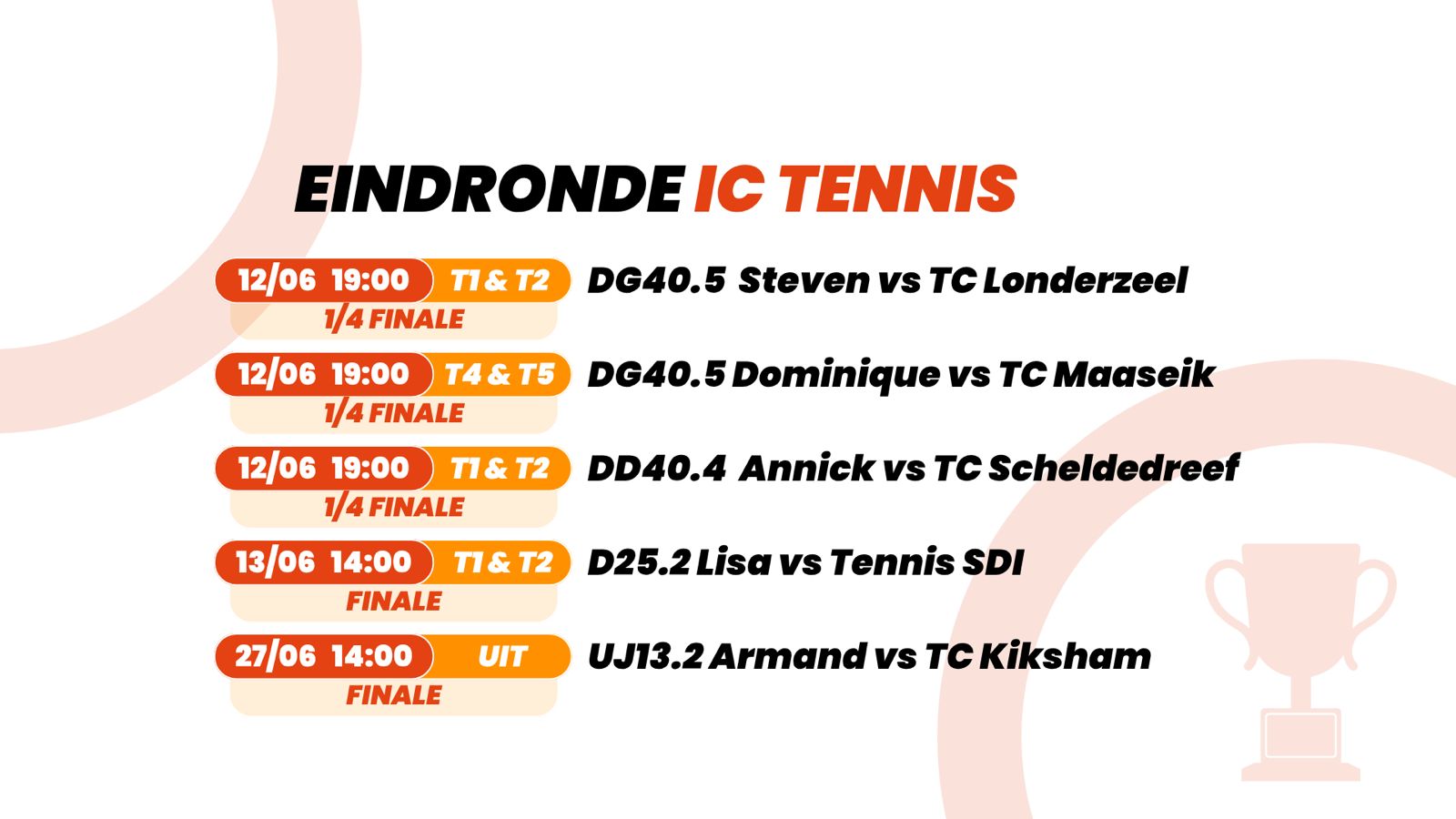 IC tennis
